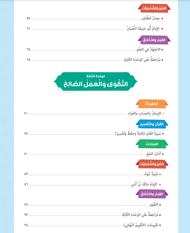 كتاب الدين للصف السادس الابتدائي الترم الأول 2026 كتاب الدين للصف السادس الابتدائي الترم الأول 2026